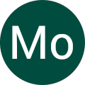 Mo Anna profile picture